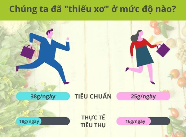 5-bi-kip-bo-sung-chat-xo-tu-nhat-ban-5.jpg