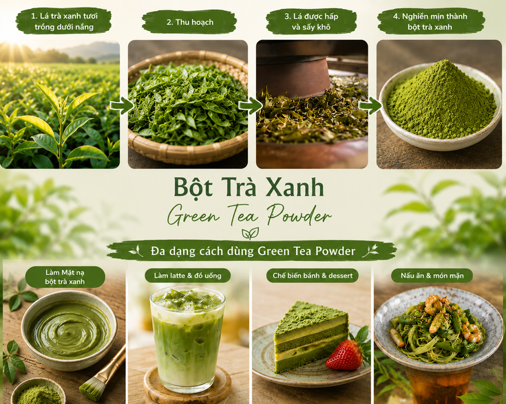 Otop-5-tra-nhat-tot-cho-suc-khoe-1.jpg
