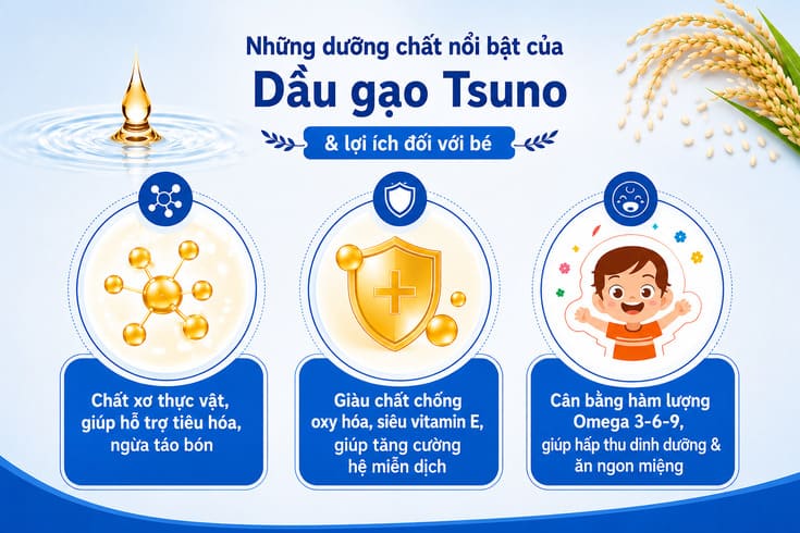 Oloi-ich-dau-gao-lut-tsuno-doi-voi-be-an-dam-1.jpg