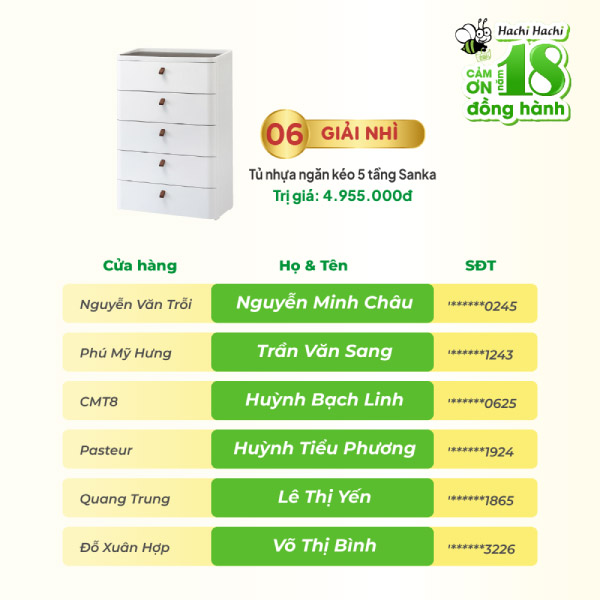 250809-Ket-qua-boc-tham-trung-thuong-2.jpg