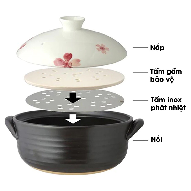 Nồi gốm dùng được bếp từ 18cm thương hiệu LIVING