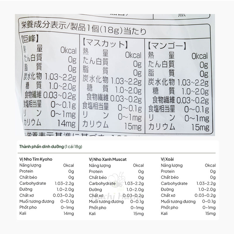 Thạch trái cây Orihiro 0kcal vị nho tím nho xanh xoài 432g (24 cái) thương hiệu ORIHIRO