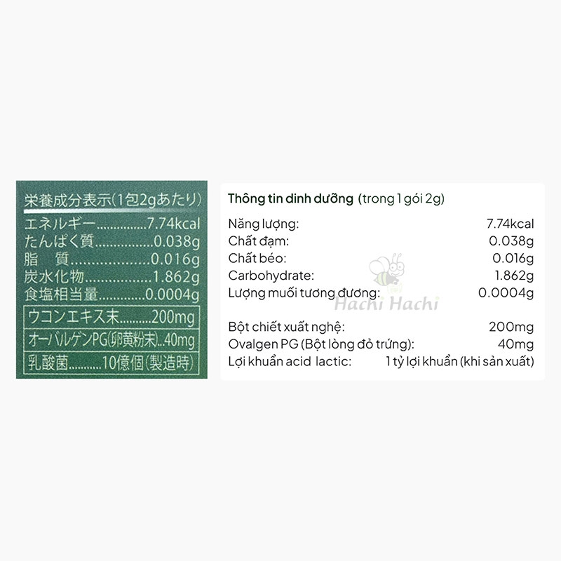TPBVSK: Bột uống Metori Nhật Bản 2gx10 gói, bổ sung lợi khuẩn, cải thiện tiêu hóa thương hiệu 