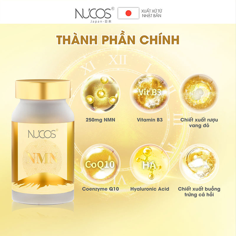 TPBVSK: Viên uống Nucos NMN Nhật Bản 60 viên, chống lão hóa, làm đẹp da thương hiệu NUCOS