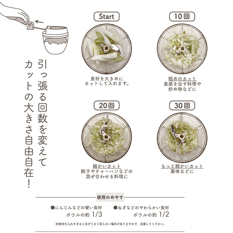 Dụng cụ xay tỏi ớt cầm tay đa năng 12cm thương hiệu 
