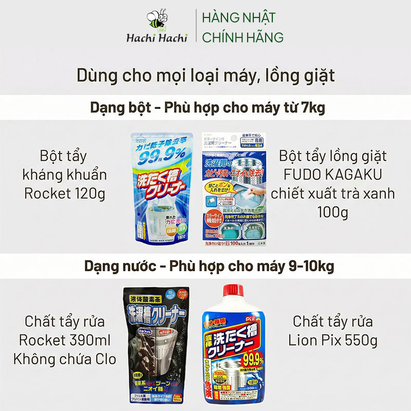 Chất tẩy rửa vệ sinh lồng máy giặt Nhật Bản loại bỏ nấm mốc, vi khuẩn Lion Pix 550g thương hiệu LION CHEMICAL