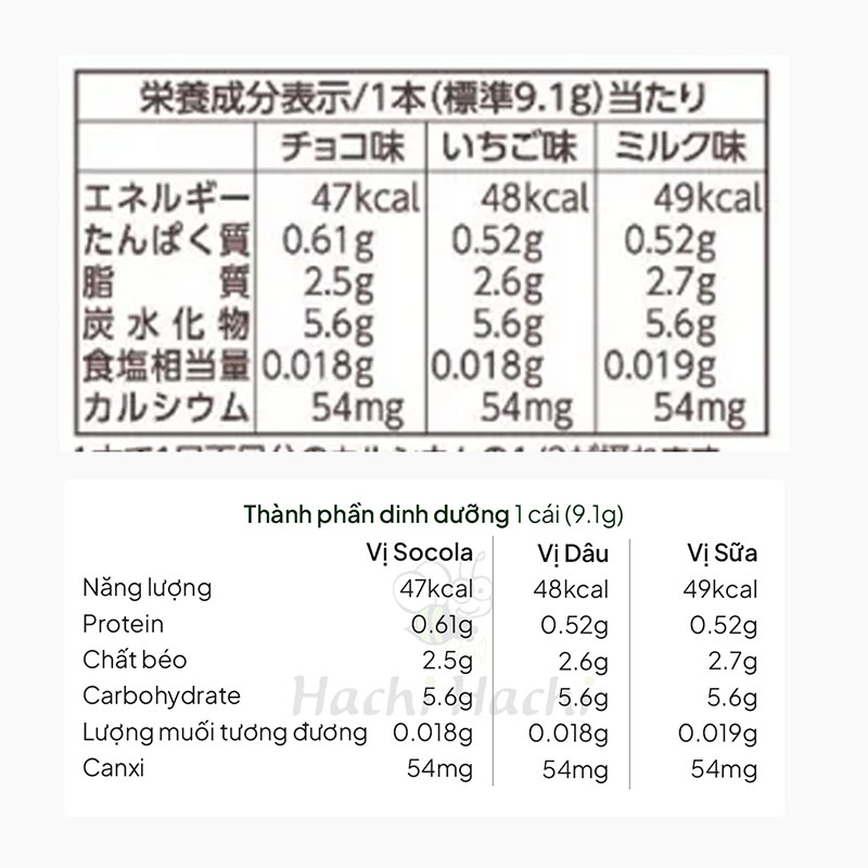 Bánh kem ốc quế Glico 91g (9.1gx10 cái) thương hiệu GLICO