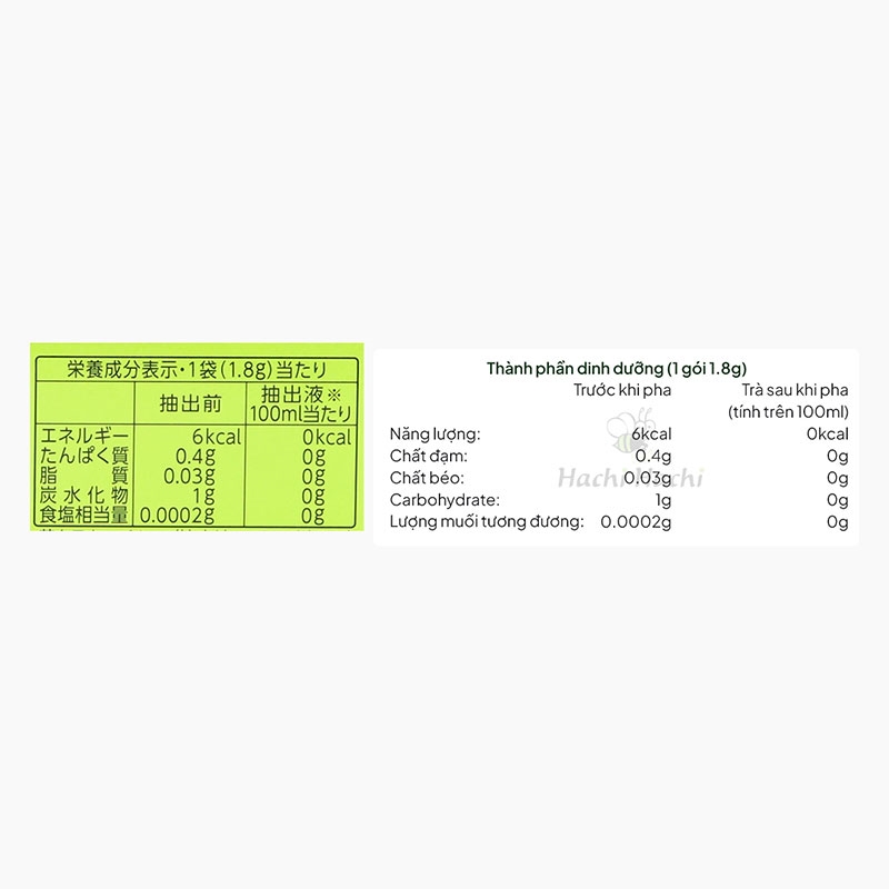 Trà xanh Matcha Uji túi lọc Itoen 36g (20 gói), 100% lá trà xanh Nhật Bản thương hiệu ITOEN