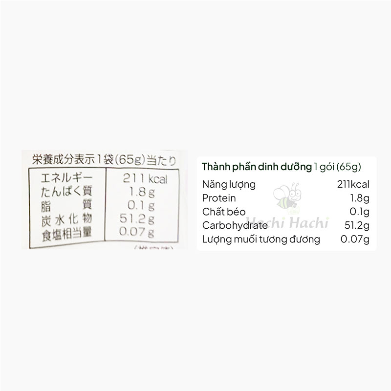 Kẹo Marshmallow Eiwa vị dâu 65g thương hiệu 