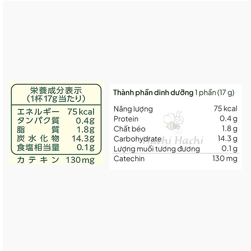 Bột trà sữa trà xanh Uji Matcha Milk Kataoka 190g - HSD: 31/5/2026 thương hiệu KATAOKA