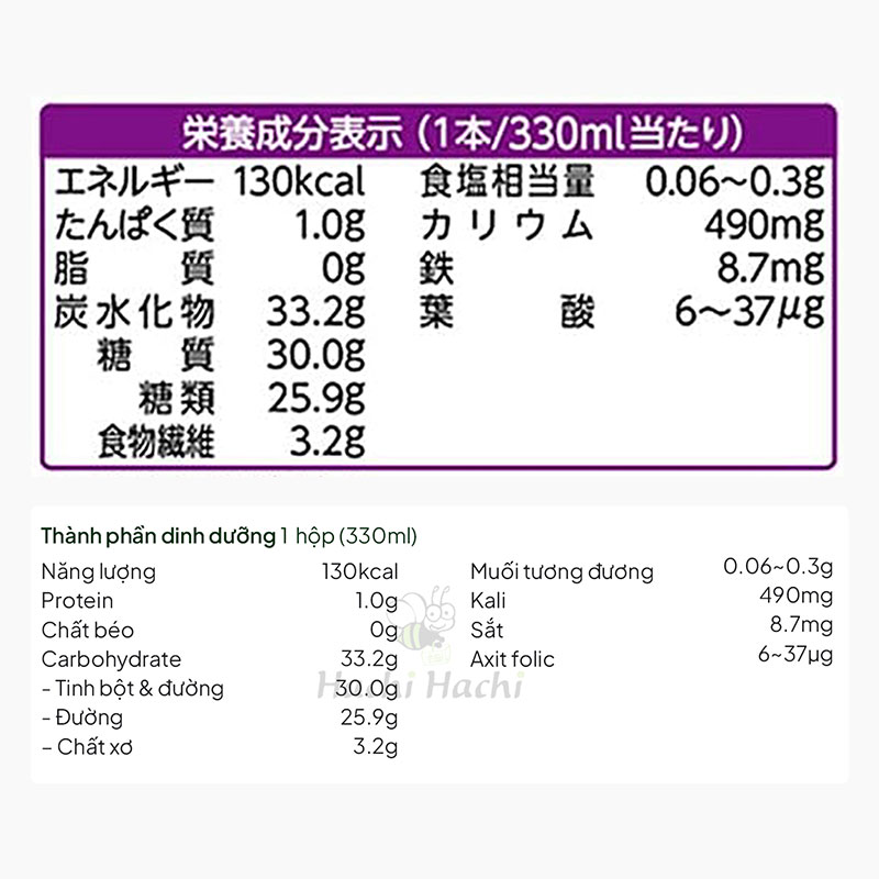 TPBS: Sinh tố quả mọng berry và lựu Kagome Smoothie 330ml thương hiệu KAGOME