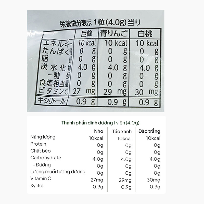 TPBS: Kẹo ngậm trái cây xylitol Nhật Bản không đường Kasugai 67g thương hiệu KASUGAI SEIKA