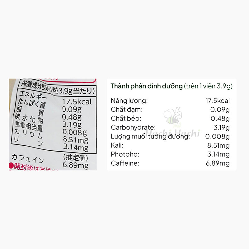 Kẹo cà phê sữa Nhật Bản Kanro 61g thương hiệu KANRO