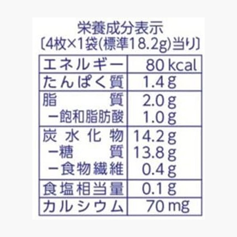 Bánh quy sữa Hokkaido Bourbon 145.6g  (4 cái x 8 gói) thương hiệu BOURBON