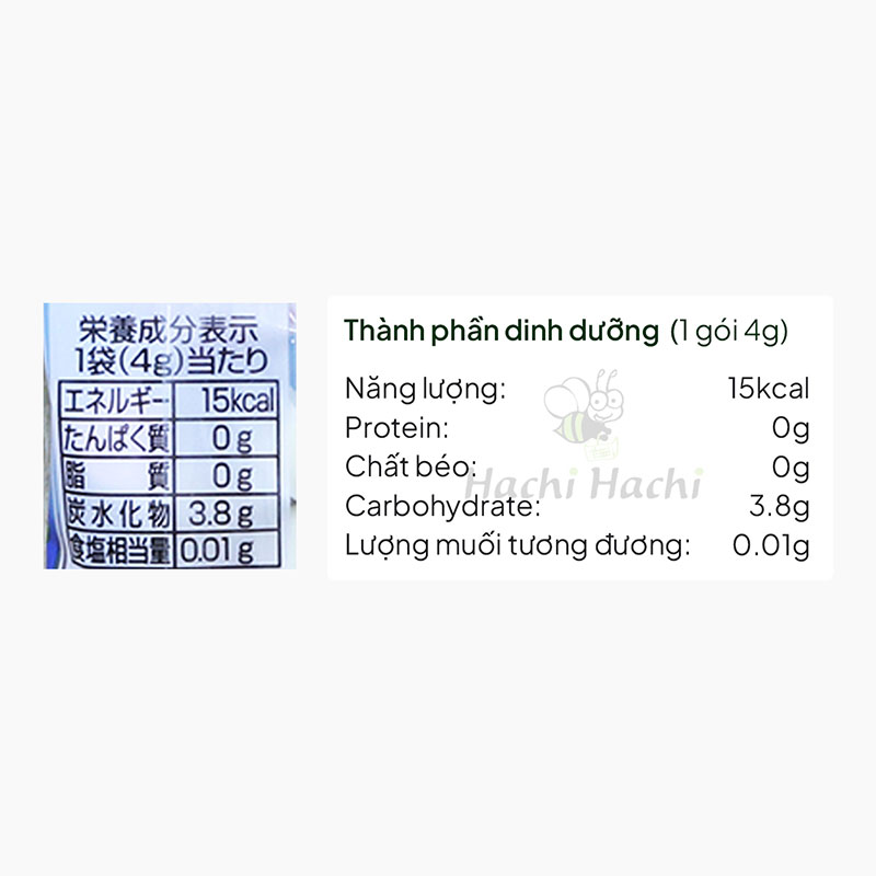 Kẹo Soda trái cây hình thỏ con 32g (4gx8 gói) thương hiệu KAKUDAI SEIKA