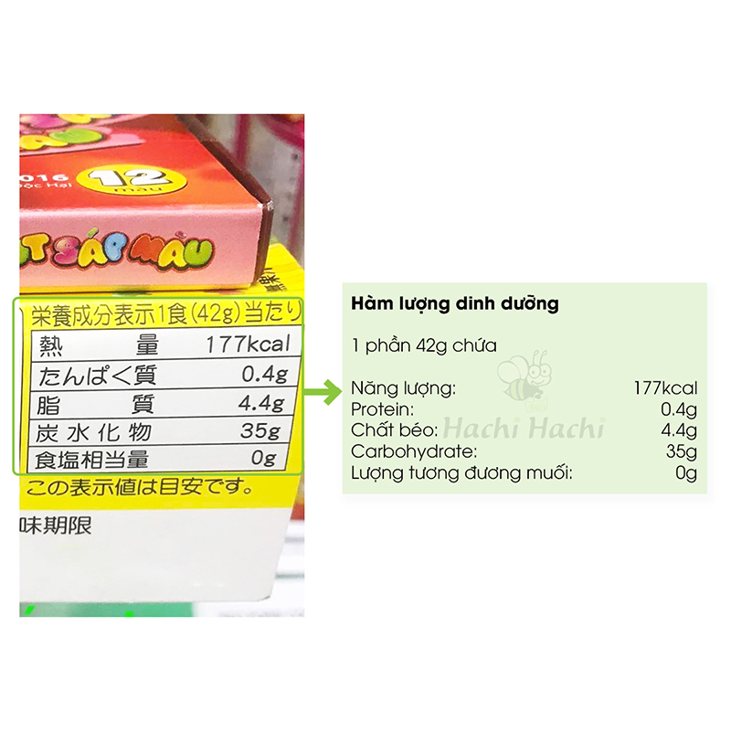 Kẹo Tsukuro Obento 29g (Popin cookin)  thương hiệu KRACIE