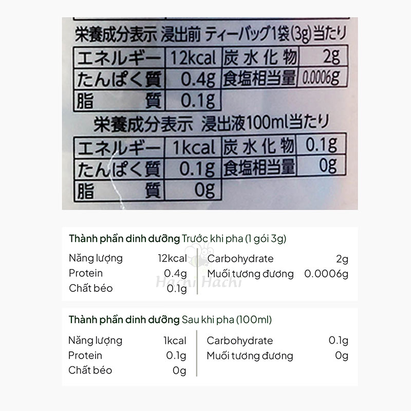 Trà 9 loại thảo mộc Nhật Bản SKK 36g (3gx12 gói) thương hiệu SANEI KOSAN