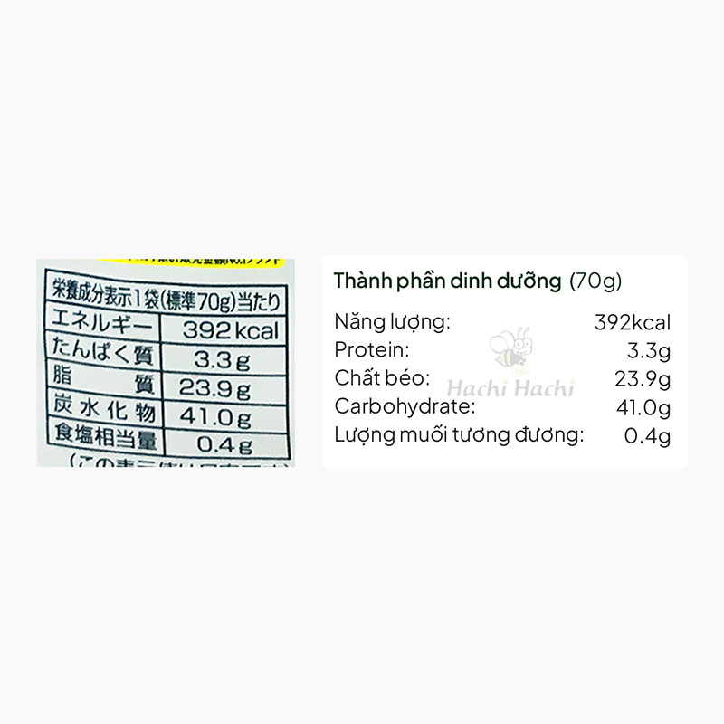 Snack bắp caramen Tohato 70g thêm đậu phộng rang thương hiệu TOHATO