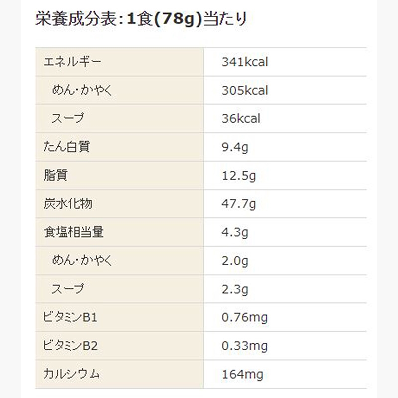 Mì ly Ramen ăn liền Maruchan vị nước tương đậm đà 78g, chứa thịt, tôm, trứng thật thương hiệu TOYO SUISAN