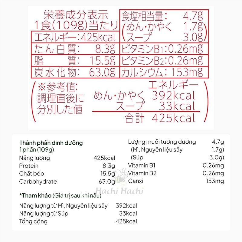 TPBS: Mì Udon Nhật Bản Mochi Maruchan 109g thương hiệu TOYO SUISAN