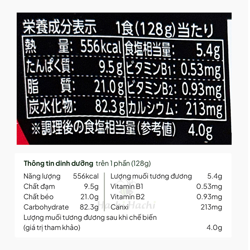 TPBS: Mì xào Yakisoba Nhật Bản đậm đà Nissin 128g thương hiệu NISSIN