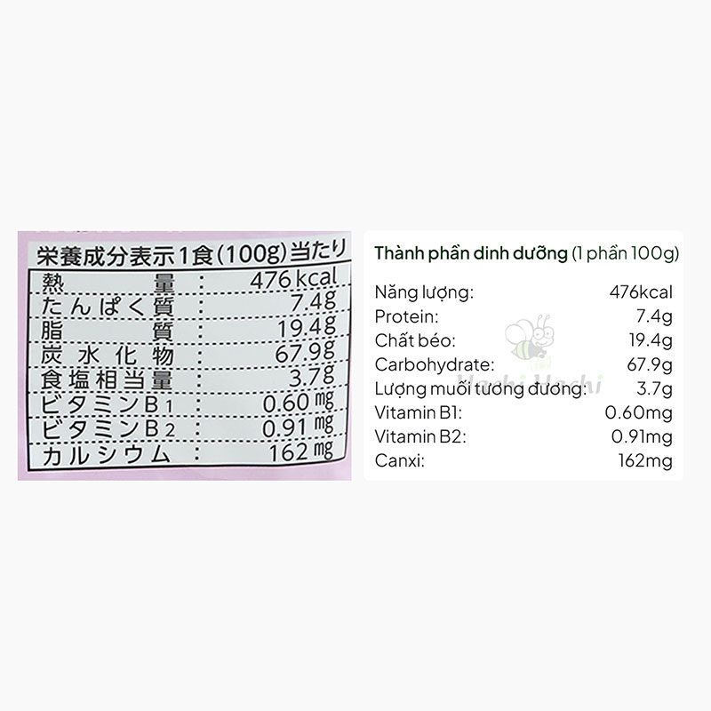 TPBS: Mì xào cay Hàn Quốc vị gà sốt phô mai Carbonara Nissin 100gx5 gói thương hiệu NISSIN