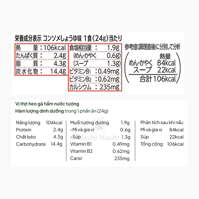 Mì Mug Ramen Nissin Nhật Bản 94g (4 gói), bổ sung Canxi, Vit.B1, B2 thương hiệu NISSIN