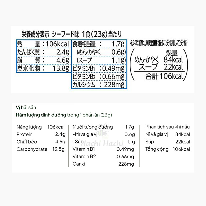 Mì Mug Ramen Nissin Nhật Bản 94g (4 gói), bổ sung Canxi, Vit.B1, B2 thương hiệu NISSIN