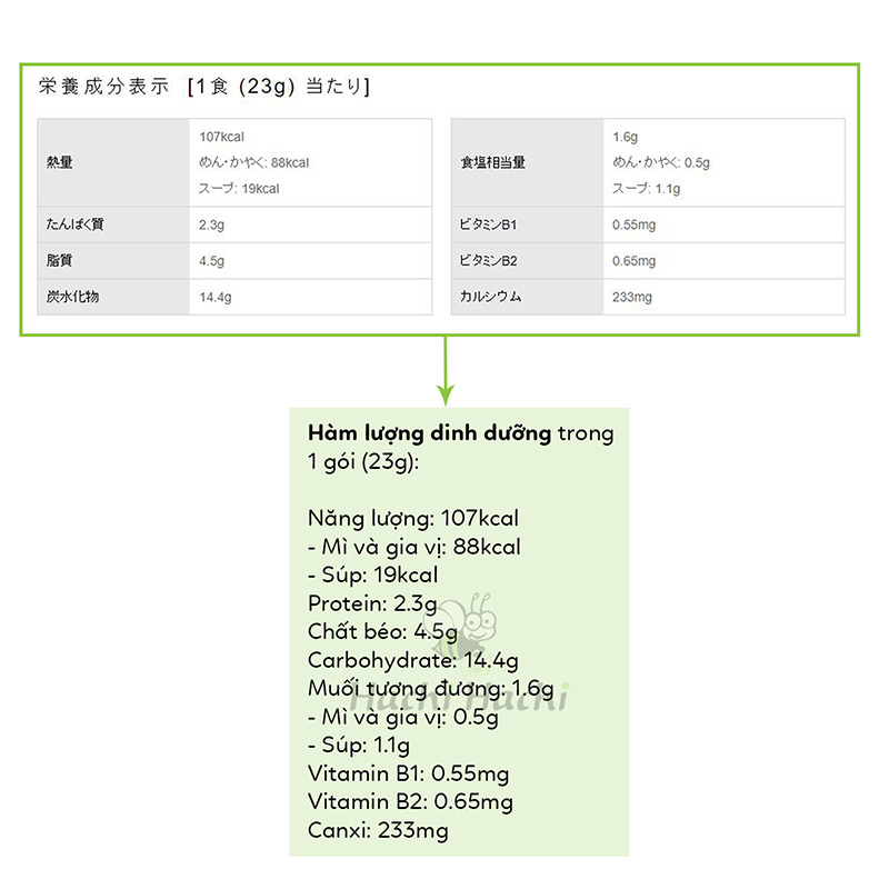 Mì Mug Udon Nissin Nhật Bản 94g (4 gói), bổ sung Canxi, Vit.B1, B2 thương hiệu NISSIN