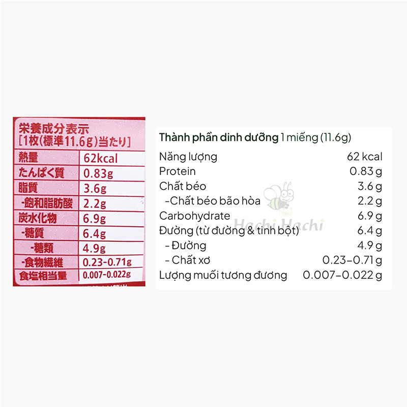 Bánh Kitkat Socola Nhật Bản 127.6g (11.6gx11cái) thương hiệu KITKAT