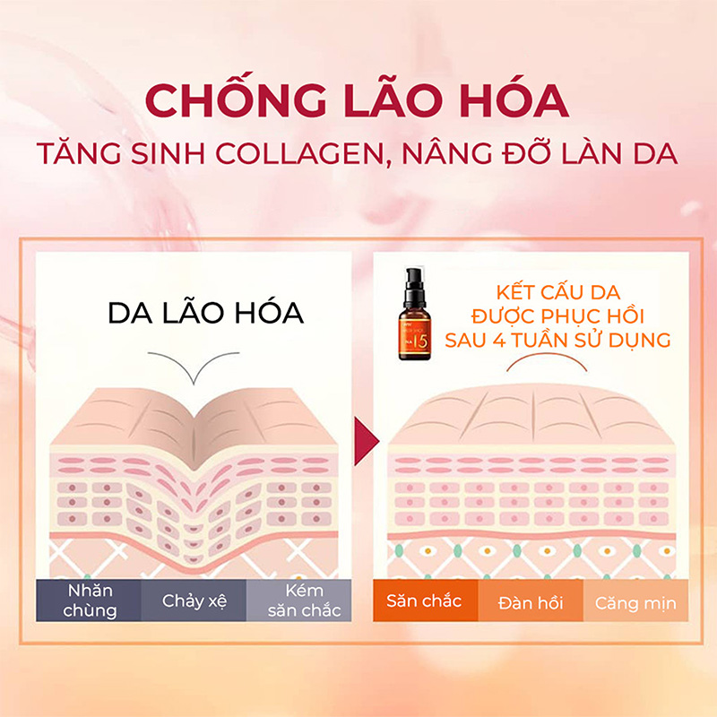 Tinh chất cải thiện nếp nhăn Nhật Bản Meishoku Medi Shot Na15 Wrinkle Essence 30ml thương hiệu MEISHOKU