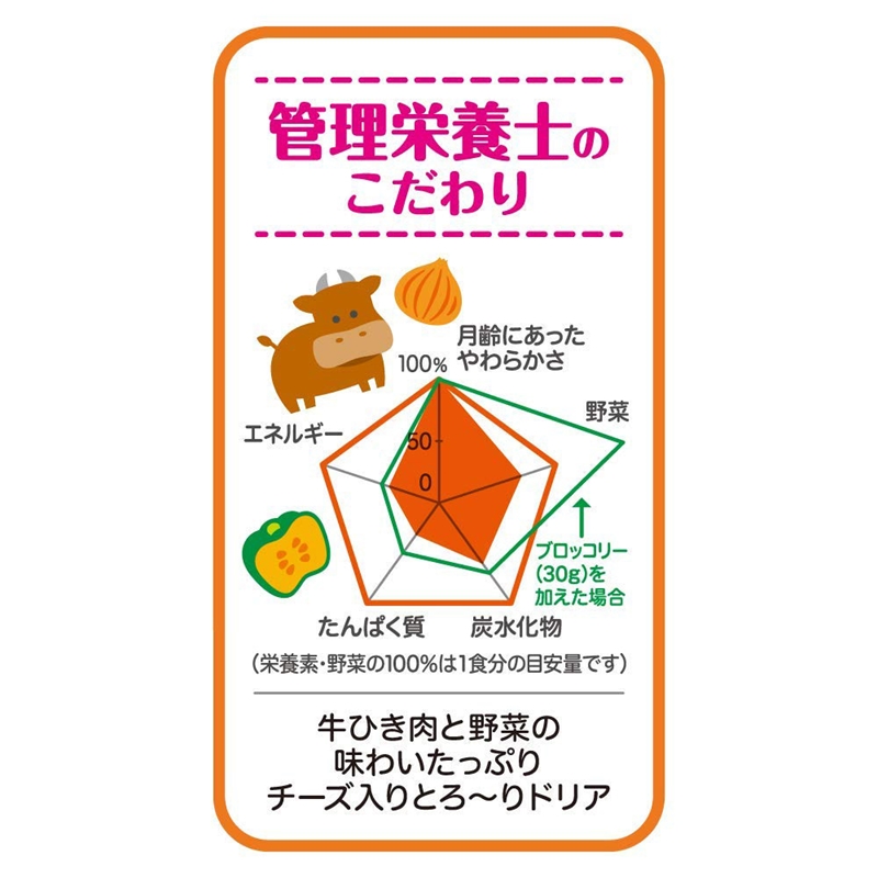 Súp bò nấu rau củ Pigeon 80g  thương hiệu PIGEON
