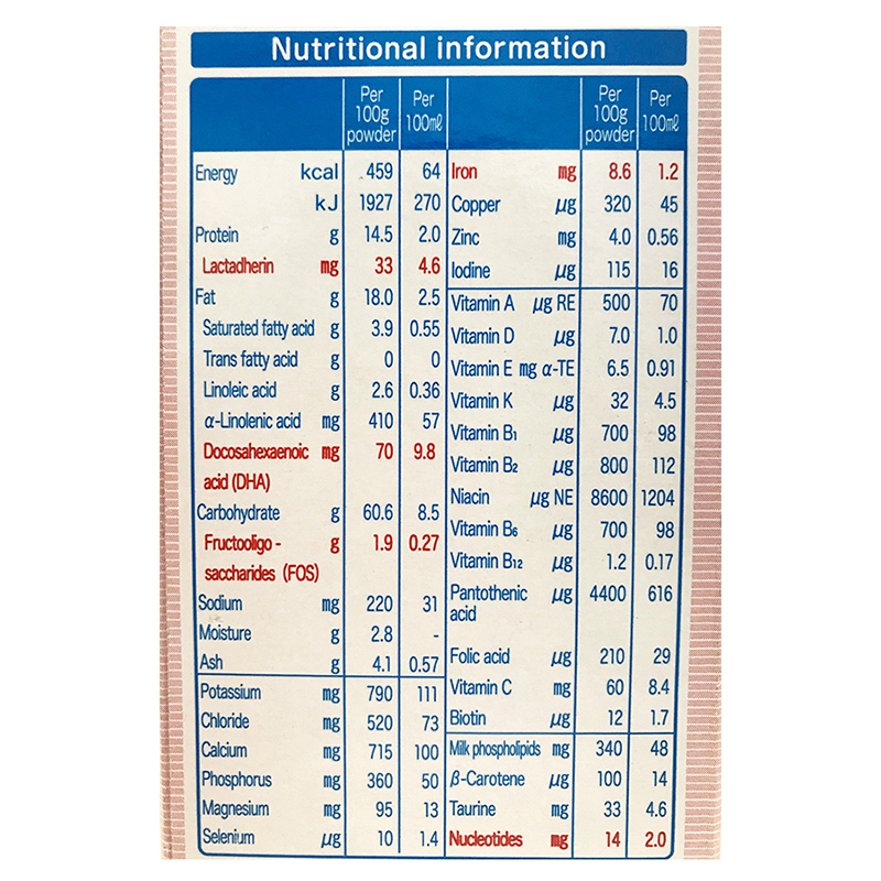 Sữa Meiji dạng thanh (1-3 tuổi) 5 viên/gói x 16 gói thương hiệu MEIJI
