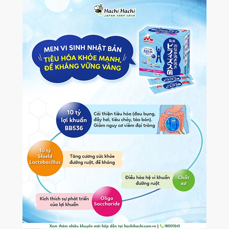 TPBVSK: Men vi sinh, men tiêu hóa Nhật Bản BB536 Morinaga 1.5gx30 gói, bổ sung lợi khuẩn, hỗ trợ tiêu hóa thương hiệu MORINAGA