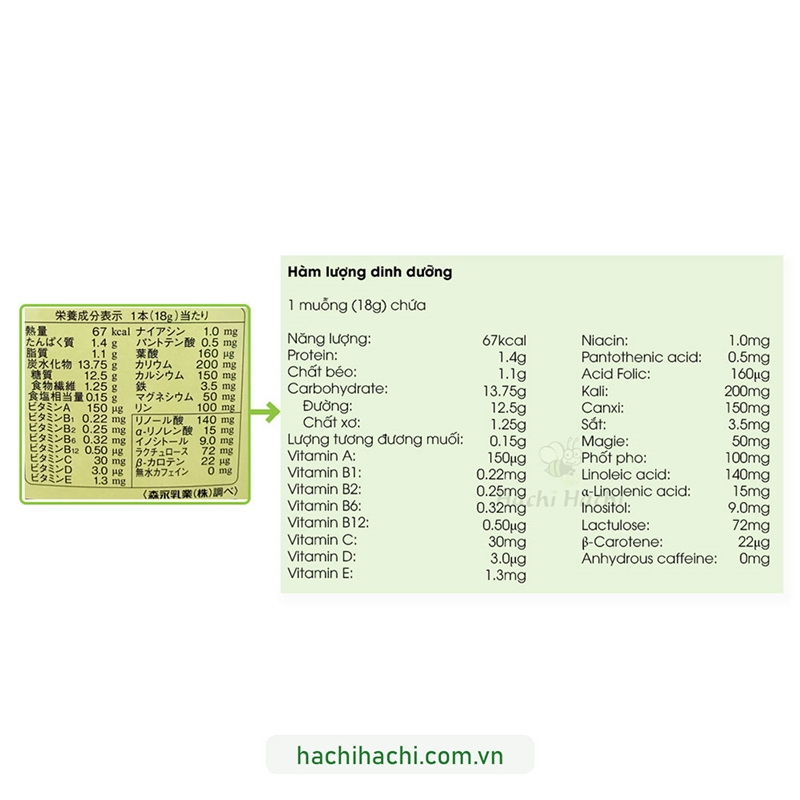 Sữa bầu Morinaga vị trà xanh 216g  thương hiệu 