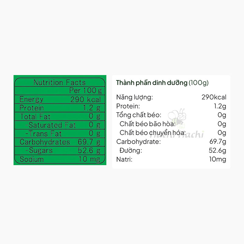 Kẹo dẻo UHA Cororo vị nho xanh muscat 48g thương hiệu UHA MIKAKUTO