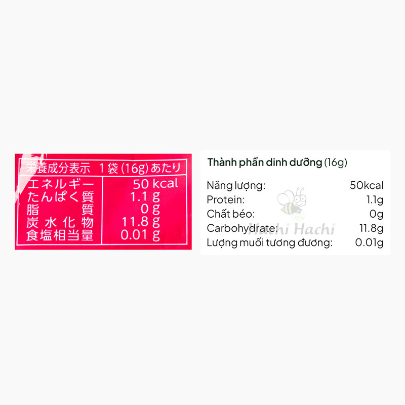 Kẹo dẻo UHA Kogumi hỗn hợp vị trái cây và nước giải khát tổng hợp 128g (16gx8 gói) thương hiệu UHA MIKAKUTO