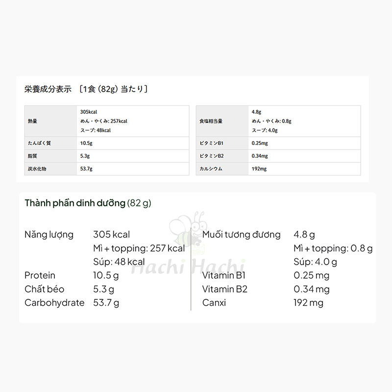 Mì ramen không chiên Myojo vị xương hầm 410g (82gx5 gói) thương hiệu MYOJO FOODS
