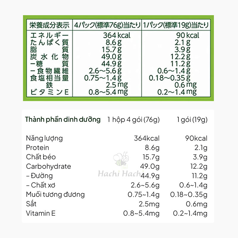TPBS: Bánh quy mầm lúa mạch Nhật Bản bổ sung chất xơ và sắt Morinaga 152g (8 cáix8 gói) thương hiệu MORINAGA