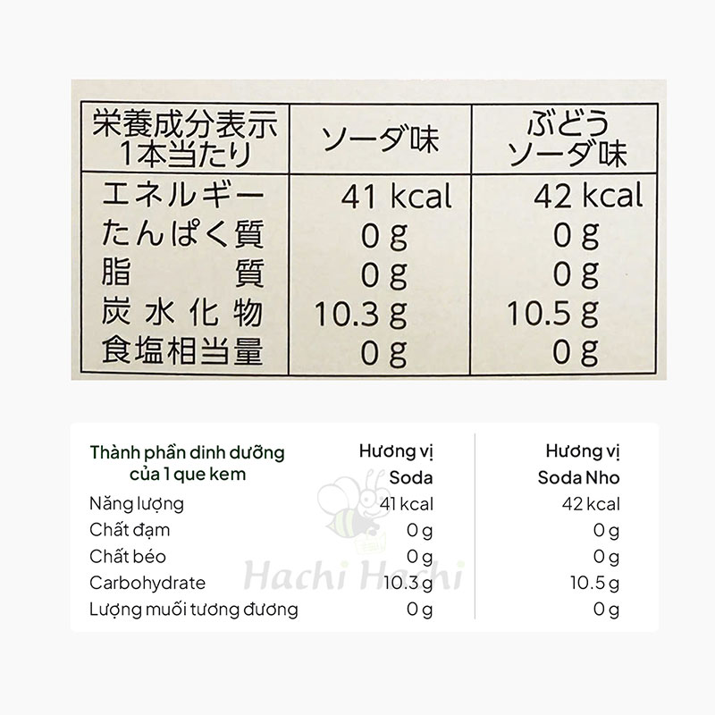 Kem ramune soda và nho Nhật Bản Morinaga 10 cái (450ml) thương hiệu MORINAGA