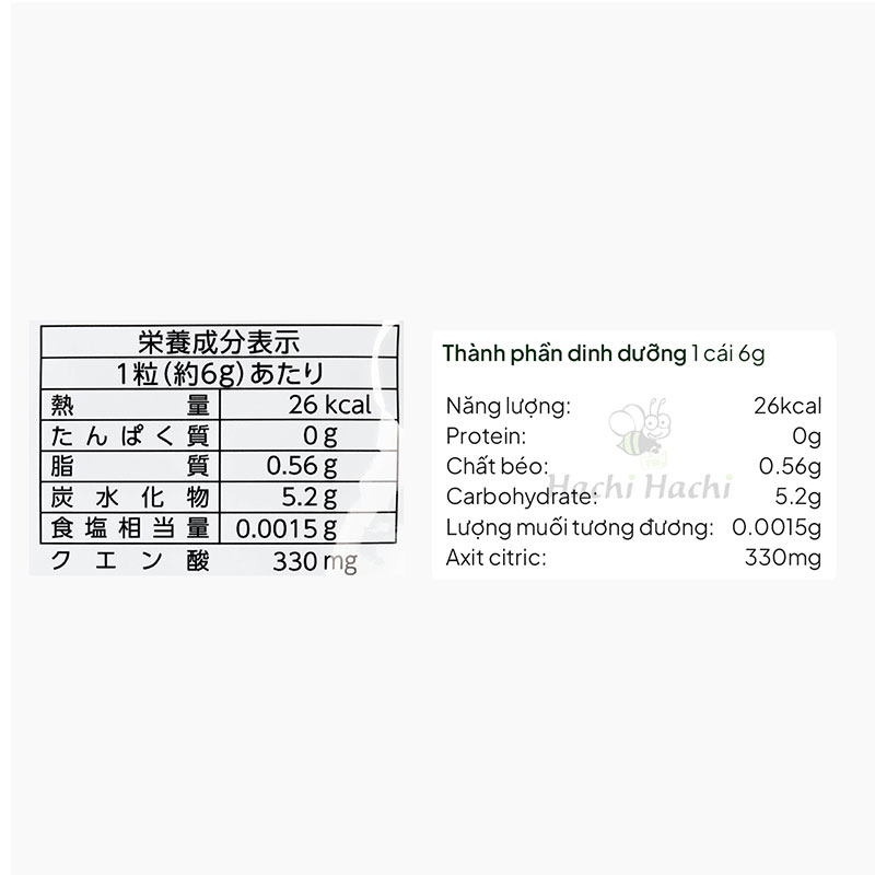 Kẹo Ribon chanh 60g bổ sung acid citric hỗ trợ phục hồi năng lượng thương hiệu RIBON