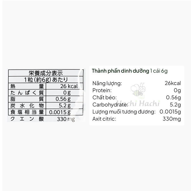 Kẹo Ribon vị mơ 60g bổ sung acid citric hỗ trợ phục hồi năng lượng thương hiệu RIBON