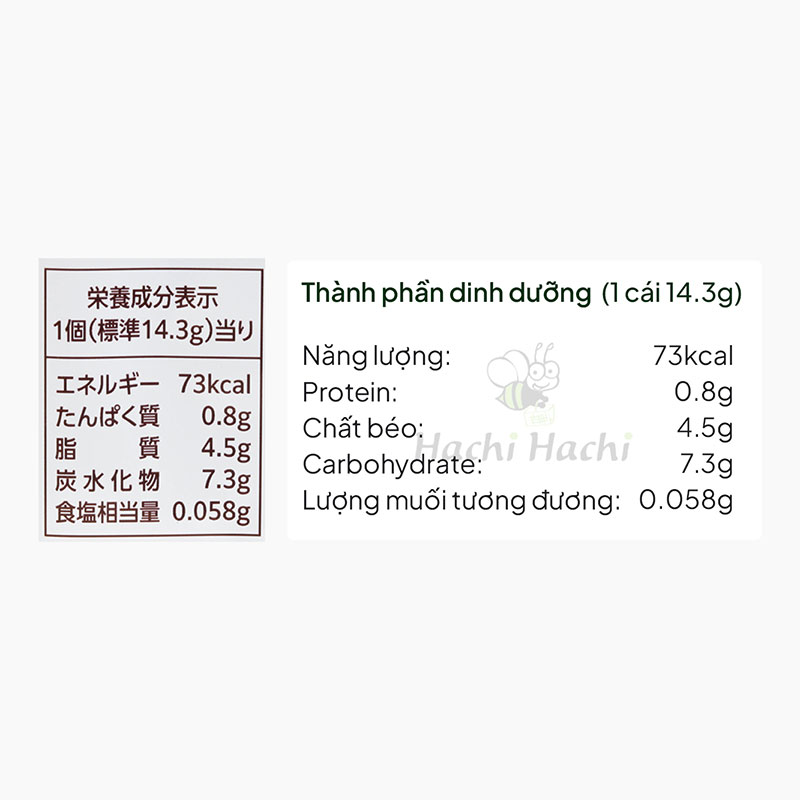 Bánh Chocopie Lotte 116g (14.5gx8cái)  thương hiệu LOTTE