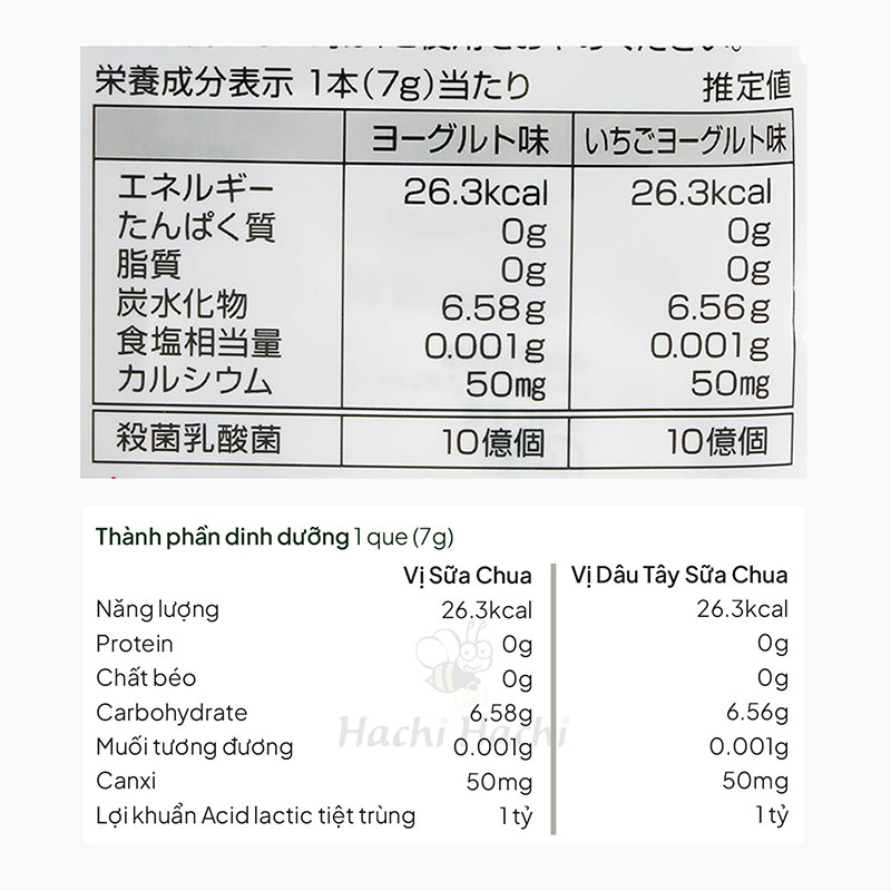 TPBS: Kẹo mút Canxi Unimat Riken 56g (8 cái) thương hiệu UNIMAT RIKEN