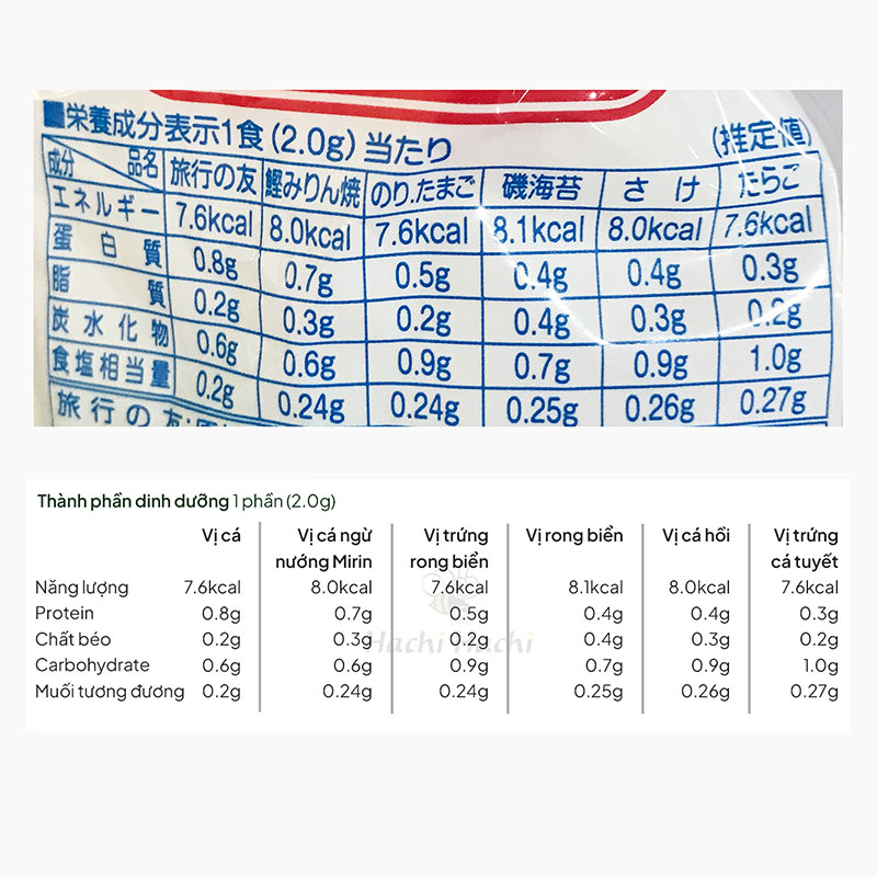 Gia vị rắc cơm hỗn hợp Tanaka 60g (2gx30 gói)-366 thương hiệu TANAKA SHOKUHIN