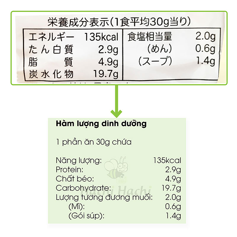 Mỳ ăn liền Tokyo vị gà 30g x 4 gói  thương hiệu TOKYO RAMEN