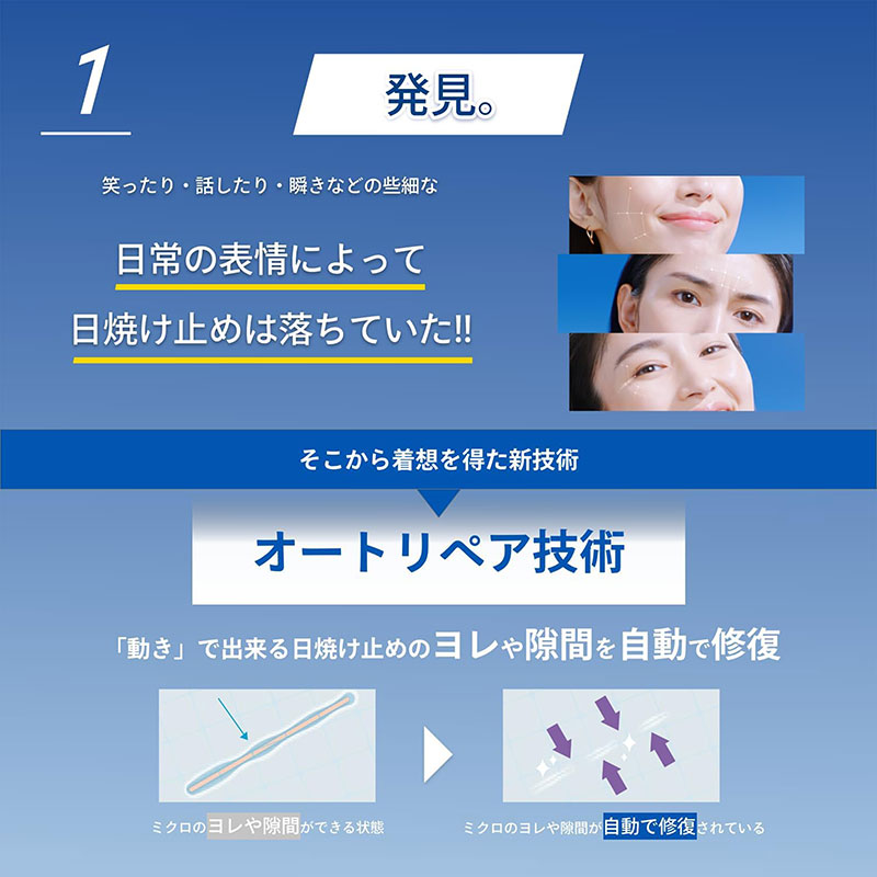 Sữa chống nắng Nhật Bản dưỡng da kiềm dầu bảo vệ hoàn hảo Anessa SPF50+ PA++++ 60ml  thương hiệu ANESSA
