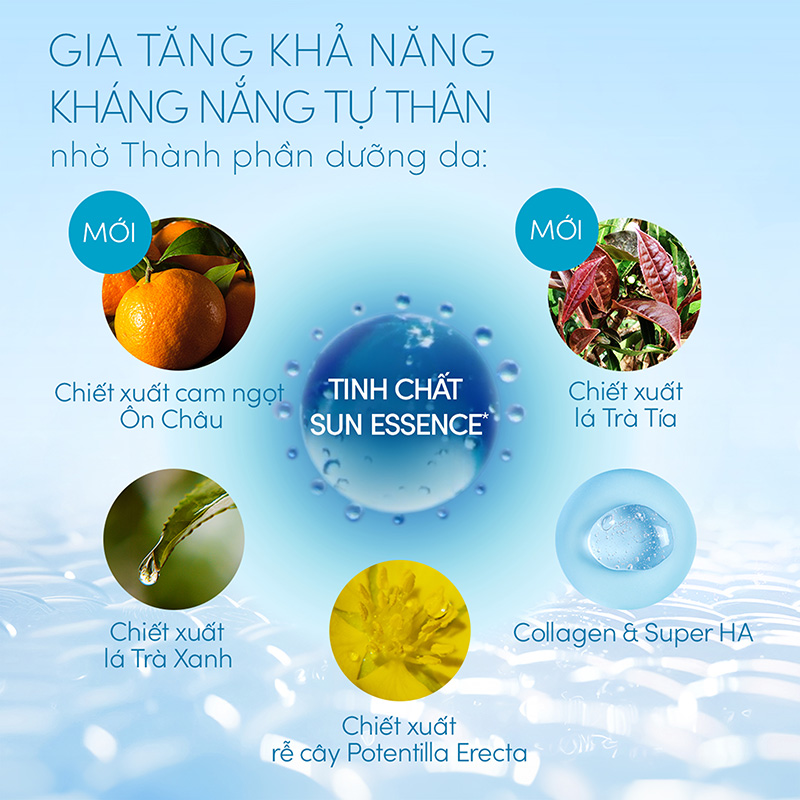 Gel chống nắng Nhật Bản dưỡng ẩm bảo vệ hoàn hảo Anessa SPF50+ PA++++ 90g  thương hiệu ANESSA