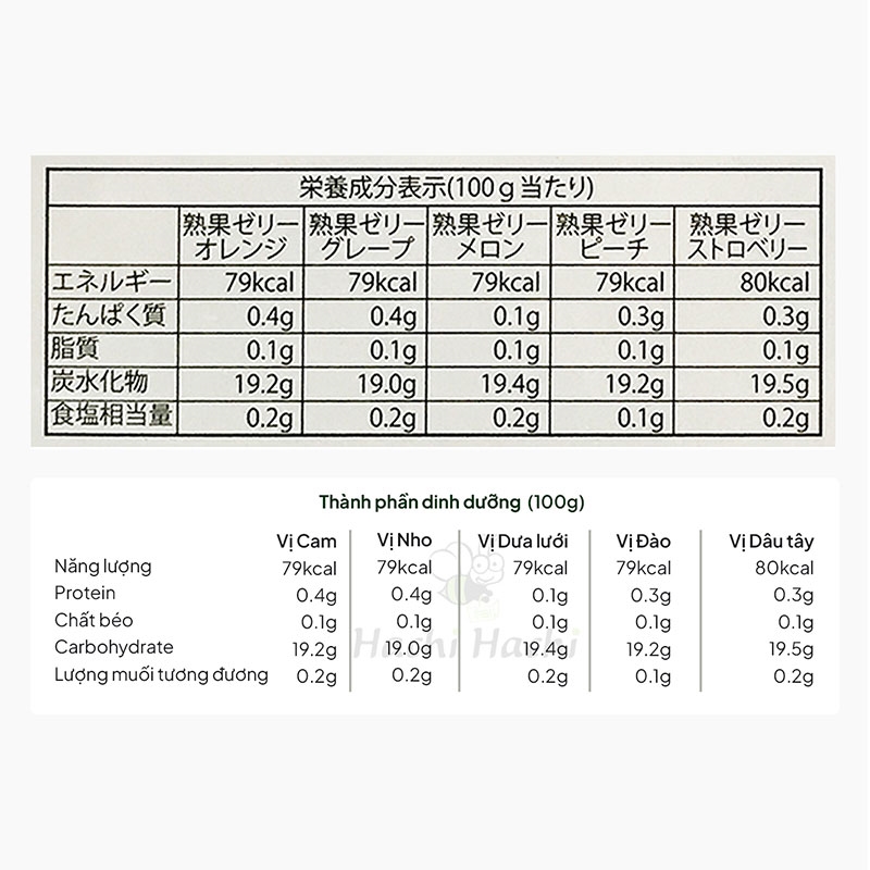 Thạch rau câu trái cây Nhật Bản Jukuka 5 vị 416g (52g x 8 cái) thương hiệu 