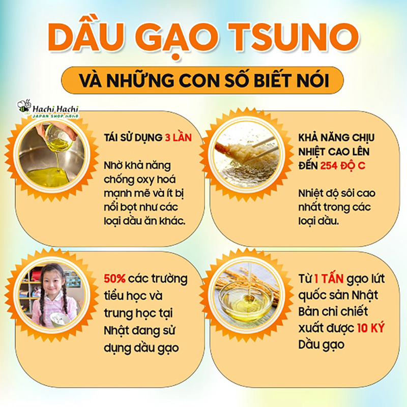 Dầu gạo Nhật Bản nguyên chất Tsuno 180g (196ml) thương hiệu TSUNO